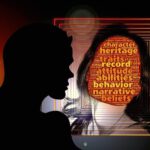 identity, self, self-image