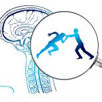 brain, think, thoughts